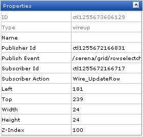 Properties for the Widget Wireup widget.