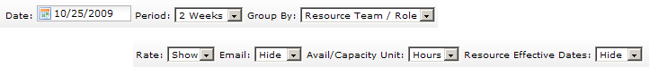 The filters that are available for the Resources by Resource Team report.