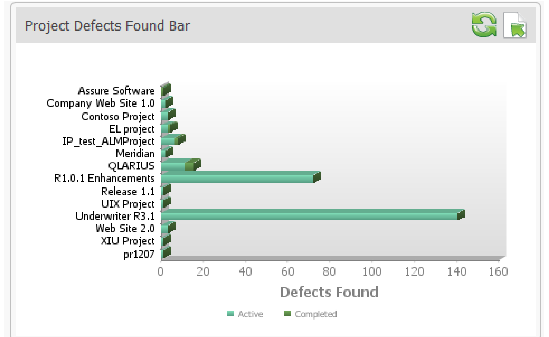 proj_defects_found.png