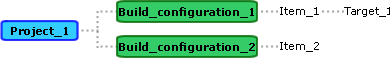 build_items_example.png