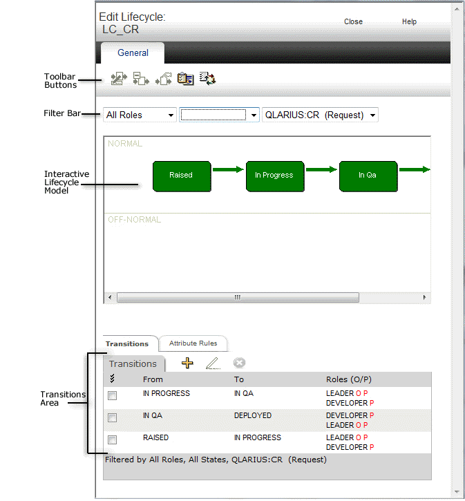 lifecycle_editor_callouts.gif