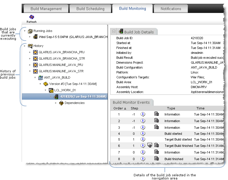 build_monitoring_tab.png
