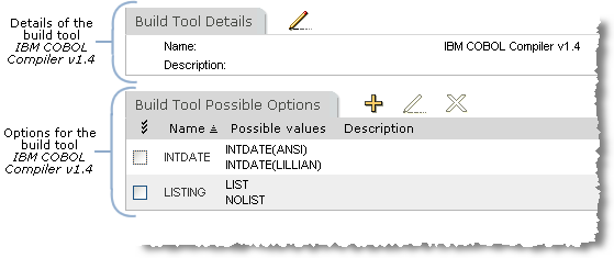 build_tools_and_options.png