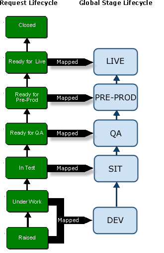 LC_mapped_to_GSL.png