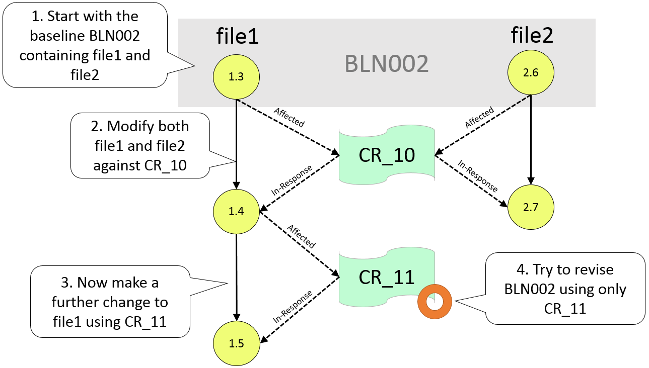 baseline_checks_2.png