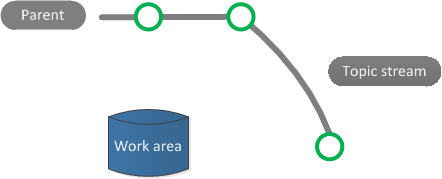 rehome_workflow-3.png