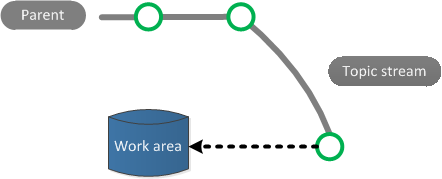 rehome_workflow-4.png