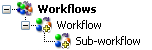 (picture of a workflow with sub-workflow in the App Explorer)