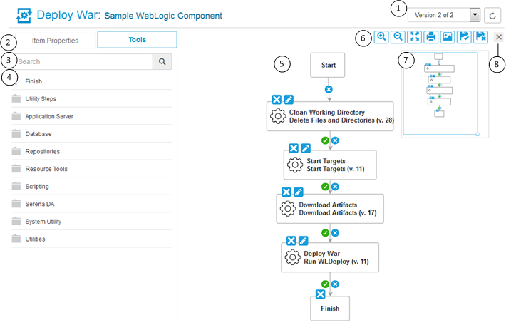 Process Design Pane