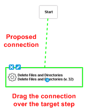 Dragging the Connection Over a Target Step