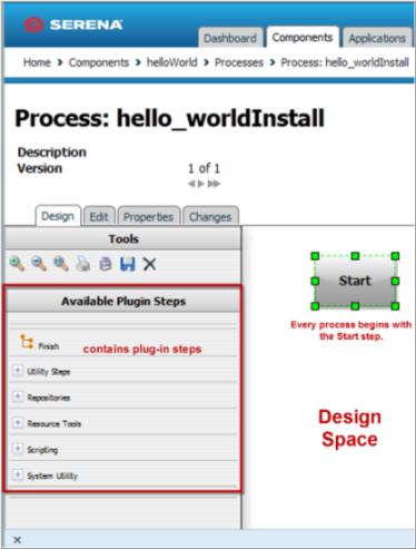 Process Design Pane